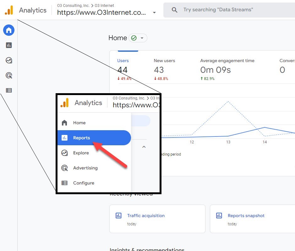 Google Analytics 4 - the reports snapshots page is your statistics home page.